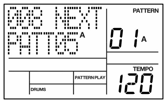LCD in Pattern Play: 008 NEXT PATT05 A, pattern 01 A, PATTERN PLAY lit, TEMPO 120