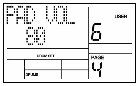 LCD on Drum Set page 4: PAD VOL 80 for pad 6, DRUMS