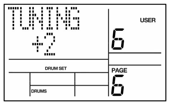 LCD on Drum Set page 6: TUNING +2 for pad 6