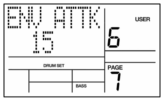 LCD on Drum Set page 7: ENV ATTK 15, BASS