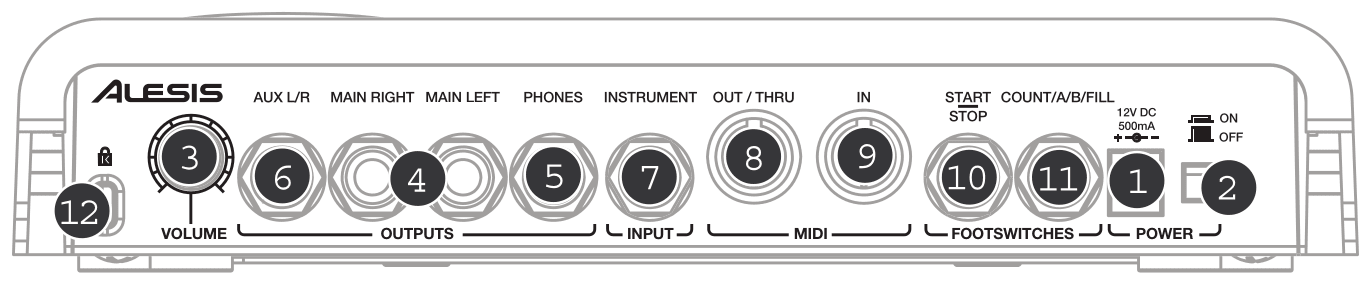 Rear panel, left to right: (12) Kensington lock, (3) VOLUME, (6) AUX L/R, (4) MAIN RIGHT and MAIN LEFT outputs, (5) PHONES, (7) INSTRUMENT input, (8) MIDI OUT / THRU, (9) MIDI IN, (10) START / STOP and (11) COUNT/A/B/FILL footswitch jacks, (1) 12V DC 500mA power input, (2) ON/OFF switch