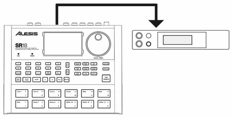 The SR18 as MIDI clock master: a cable runs from the SR18's MIDI out to the MIDI in of a rack sampler