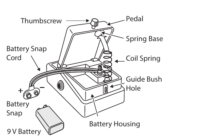 The pedal opened on its thumbscrew, showing the spring base, coil spring, guide bush hole and battery housing, with the battery snap cord and 9 V battery beside it