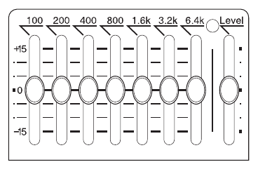 All sliders centred at 0