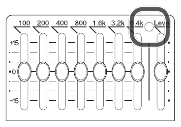 The indicator dot beside the 6.4k slider circled
