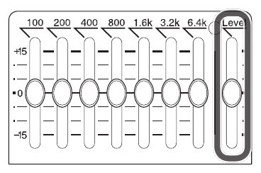 The Level slider circled