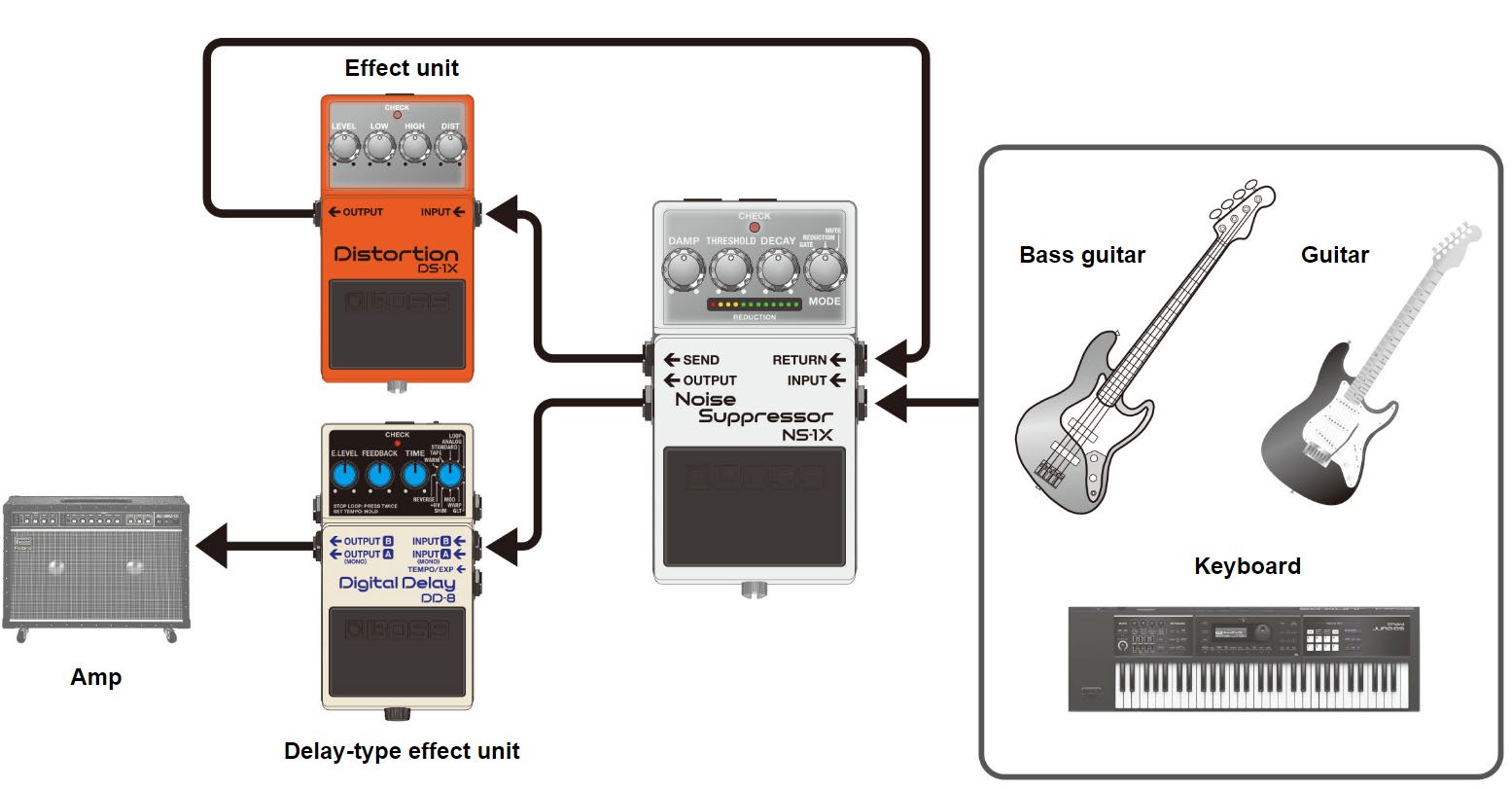 Connection diagram