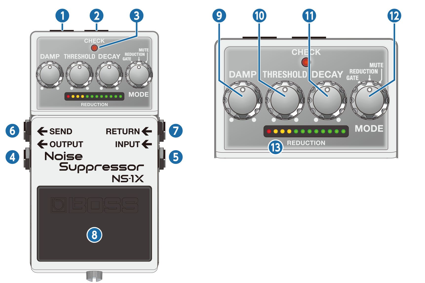 The NS-1X with callouts 1 to 13