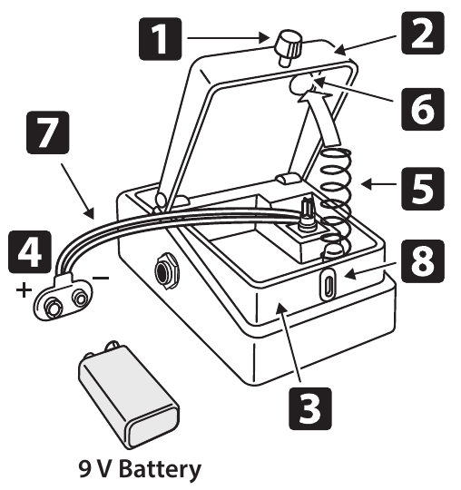 The pedal hinged open over the battery compartment, with parts numbered: 1 thumbscrew, 2 pedal, 3 battery housing, 4 battery snap, 5 coil spring, 6 spring base, 7 battery snap cord, 8 guide bush hole; a 9 V battery beside it