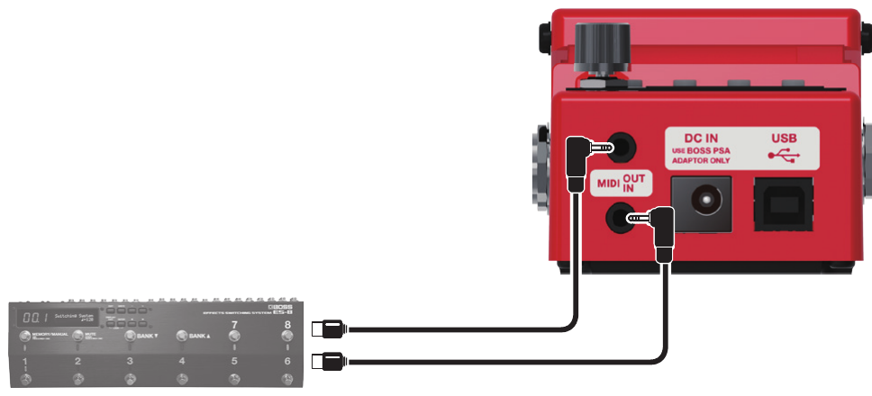 TRS/MIDI cables from the RC-5's rear MIDI IN and OUT jacks to an external MIDI device