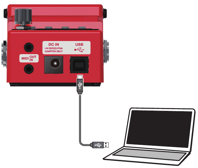 A USB cable from the RC-5's rear USB port to a laptop