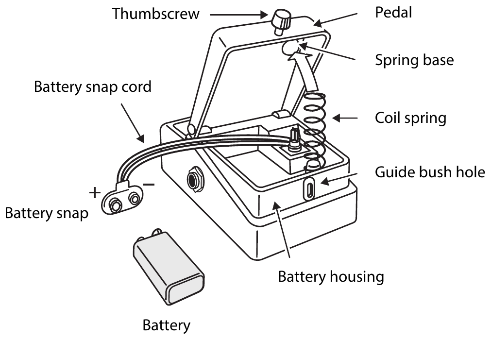 The pedal opened upward: thumbscrew, pedal, spring base, coil spring, guide bush hole, battery housing, battery snap cord, battery snap and battery
