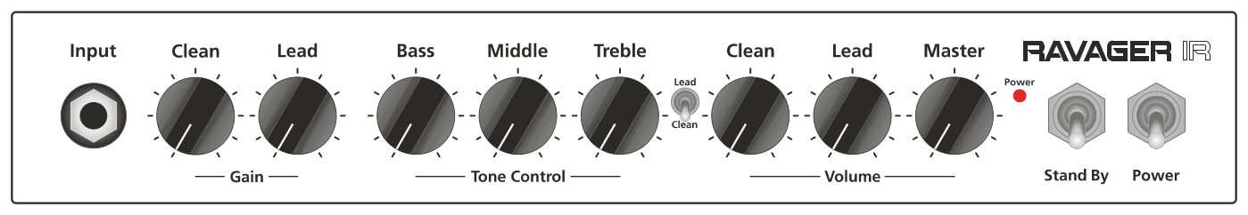 The front panel, left to right: the Input jack; the Clean and Lead knobs bracketed Gain; Bass, Middle and Treble bracketed Tone Control; a two-position Lead/Clean toggle; the Clean and Lead knobs bracketed Volume; Master, with the red Power LED beside it; the RAVAGER IR badge; and the Stand By and Power toggle switches.
