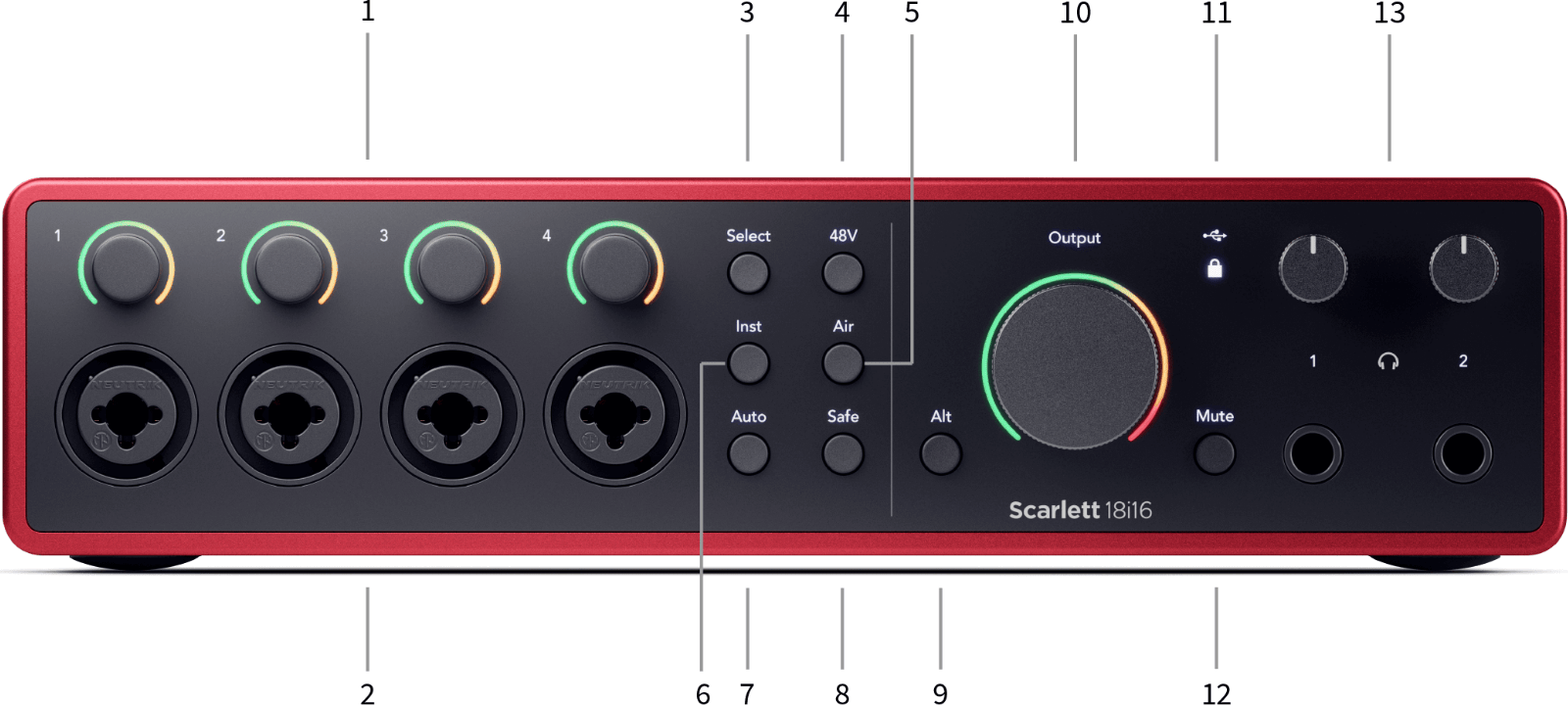 Scarlett 18i16 front panel with numbered controls