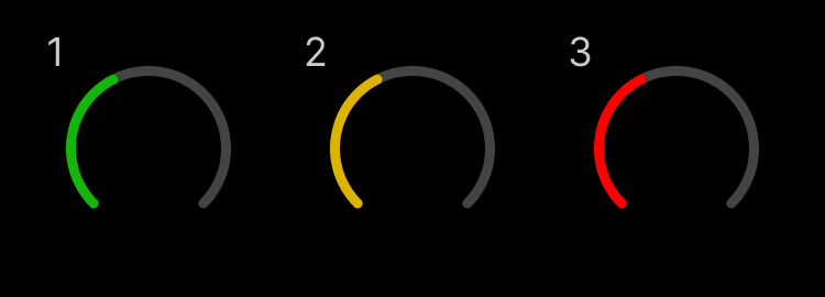 Gain Halo showing green, amber and red signal states