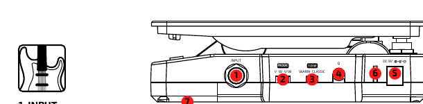 Panel Controls Left