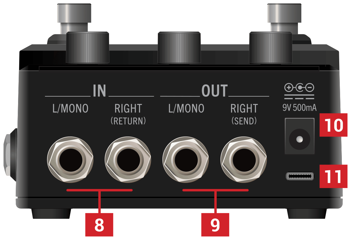 HX One rear panel with numbered callouts: 8 IN L/MONO and RIGHT (RETURN) jacks, 9 OUT L/MONO and RIGHT (SEND) jacks, 10 DC In (9V 500mA), 11 USB-C port