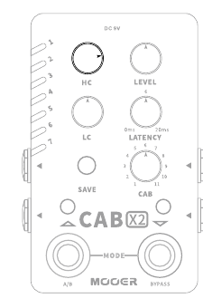 HC knob turned fully for high frequency cut