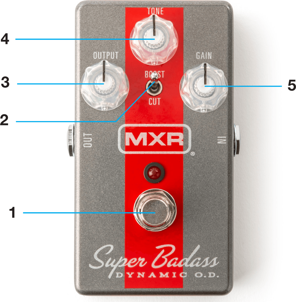 MXR Super Badass Dynamic O.D. front panel with numbered controls