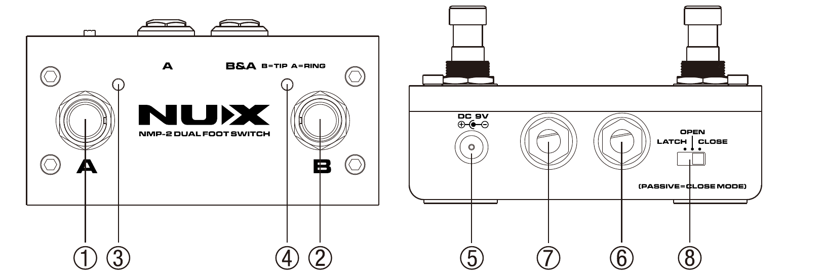 The NMP-2 front panel with footswitches A and B, and the top panel with the DC 9V jack, Jack A, Jack B&A and the Latch/Close mode switch, each numbered 1 through 8