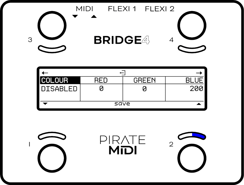 Custom colour screen with the RGB channels