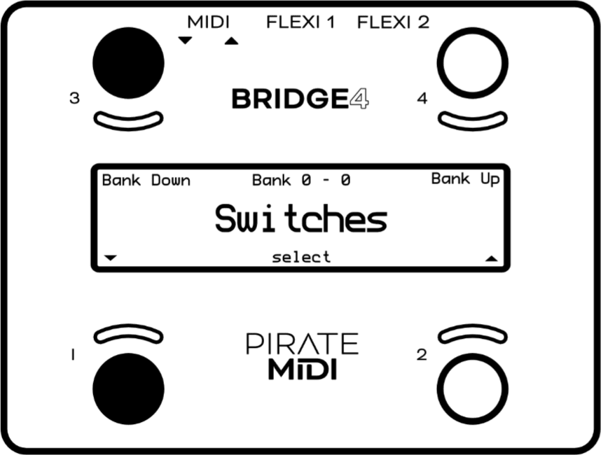 Menu Screen Layout