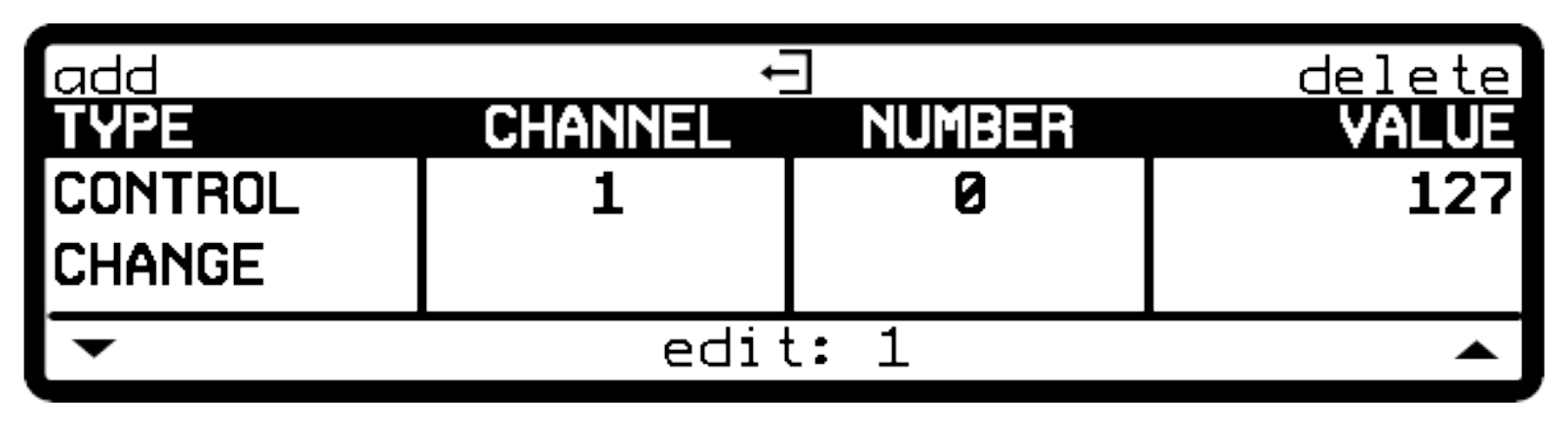 Message stack screen with a Control Change message