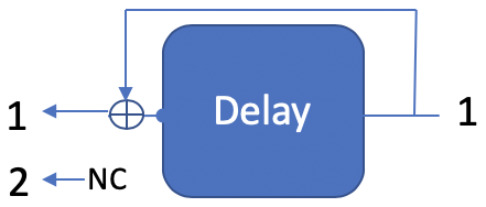 Delay alone, input 1 to output 1; output 2 not connected