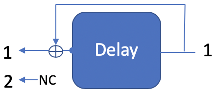 Delay alone, input 1 to output 1; output 2 not connected