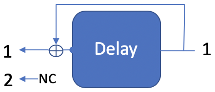 Delay alone, input 1 to output 1; output 2 not connected