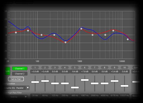 The Neuro Desktop Editor's Equalizer graph, Channel 1