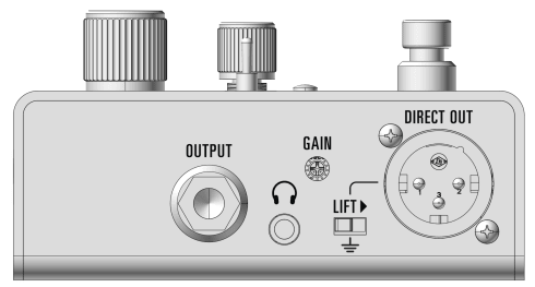 Line drawing of the output side: OUTPUT jack, headphone jack, GAIN trimmer, LIFT switch and DIRECT OUT XLR jack