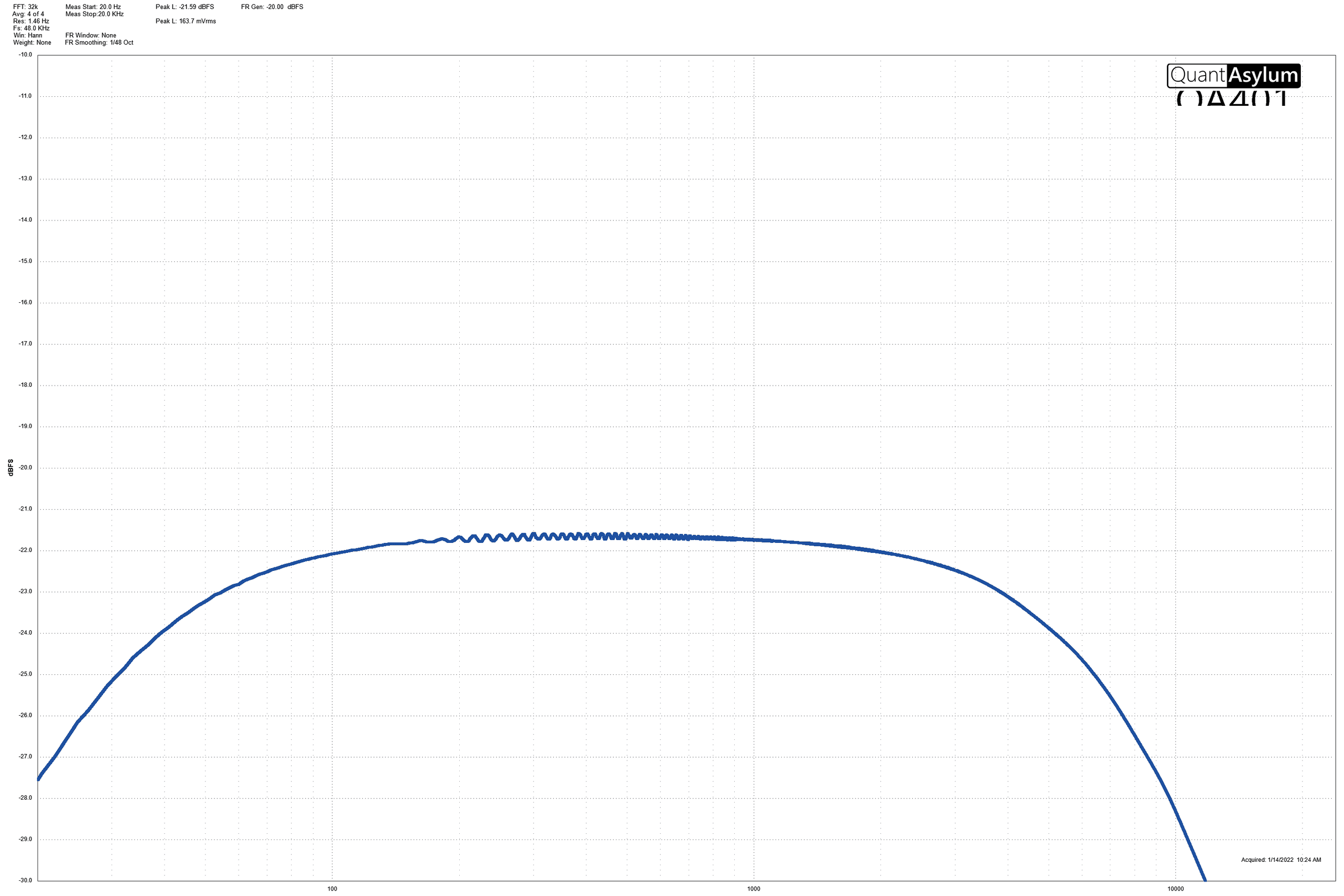 E-PLEX frequency response: a gentle low-end roll-off, a broad flat midrange, and a progressive high-frequency roll-off