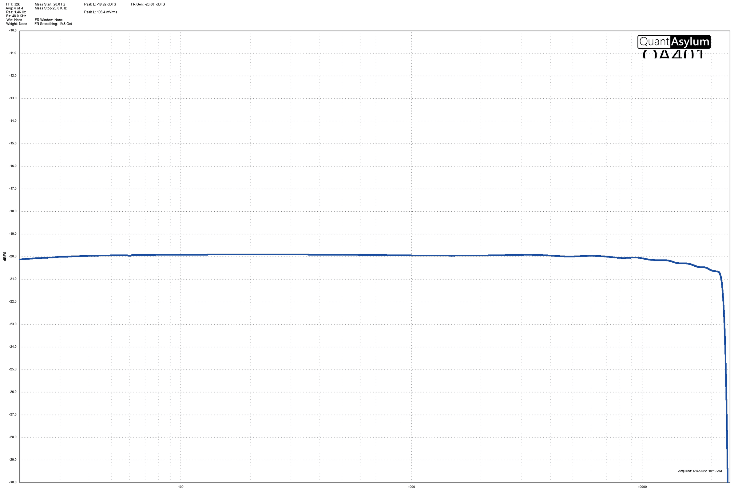 JFET frequency response: a flat line across the whole range that falls away only at the very top of the band