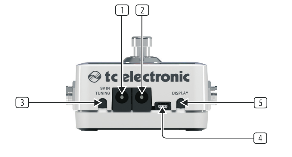 POLYTUNE 3 top and rear panel: power input (1), power output (2), tuning mode button (3), USB port (4), display mode button (5)