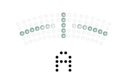 Needle mode display: a string in tune, middle column lit green